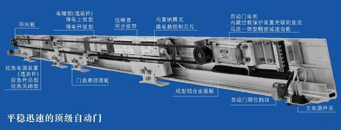 延寿县感应门机