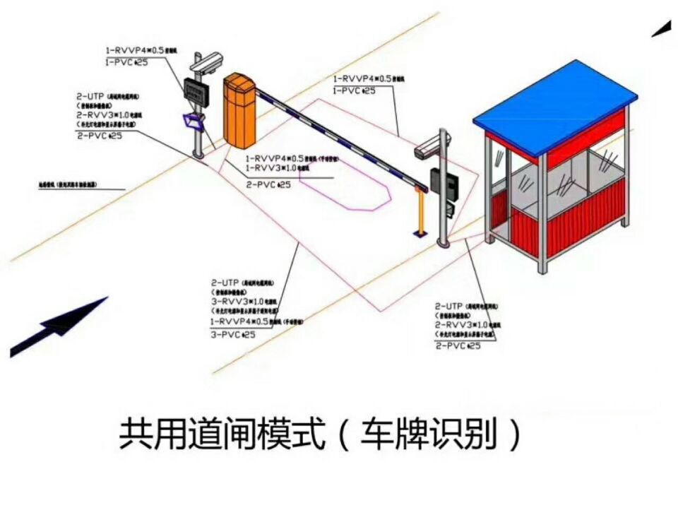 延寿县单通道车牌识别系统施工